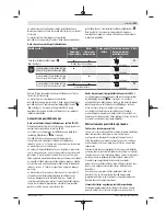 Preview for 229 page of Bosch GCL 2-15 G Professional Original Instructions Manual