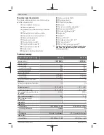 Preview for 234 page of Bosch GCL 2-15 G Professional Original Instructions Manual