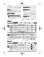 Preview for 244 page of Bosch GCL 2-15 G Professional Original Instructions Manual