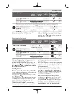 Preview for 281 page of Bosch GCL 2-15 G Professional Original Instructions Manual