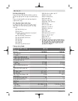 Preview for 286 page of Bosch GCL 2-15 G Professional Original Instructions Manual