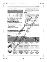 Preview for 37 page of Bosch GCM 10 J Original Instructions Manual