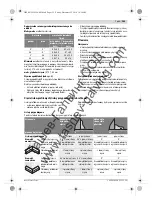 Предварительный просмотр 155 страницы Bosch GCM 10 J Original Instructions Manual