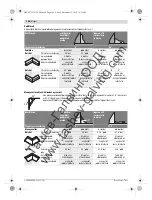 Предварительный просмотр 188 страницы Bosch GCM 10 J Original Instructions Manual