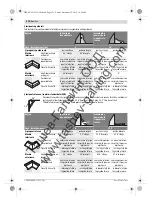 Предварительный просмотр 234 страницы Bosch GCM 10 J Original Instructions Manual