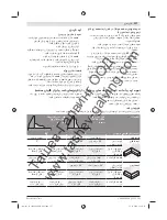 Предварительный просмотр 337 страницы Bosch GCM 10 J Original Instructions Manual