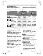 Предварительный просмотр 233 страницы Bosch GCM 10 MX Professiona Original Instructions Manual