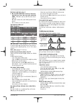 Предварительный просмотр 117 страницы Bosch GCM 10 MX Original Instructions Manual