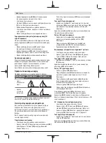 Предварительный просмотр 212 страницы Bosch GCM 10 MX Original Instructions Manual