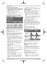 Предварительный просмотр 244 страницы Bosch GCM 10 MX Original Instructions Manual