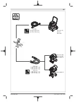 Предварительный просмотр 327 страницы Bosch GCM 10 MX Original Instructions Manual