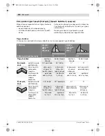 Предварительный просмотр 222 страницы Bosch GCM 10 PROFESSIONAL Original Instructions Manual