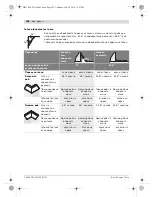 Предварительный просмотр 392 страницы Bosch GCM 10 PROFESSIONAL Original Instructions Manual