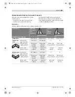 Предварительный просмотр 483 страницы Bosch GCM 10 SD Professional Original Instructions Manual