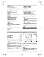 Предварительный просмотр 20 страницы Bosch GCM 12 GDL Professional Original Instructions Manual