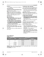 Предварительный просмотр 25 страницы Bosch GCM 12 GDL Professional Original Instructions Manual