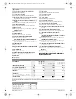 Предварительный просмотр 82 страницы Bosch GCM 12 GDL Professional Original Instructions Manual