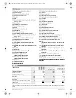 Предварительный просмотр 114 страницы Bosch GCM 12 GDL Professional Original Instructions Manual