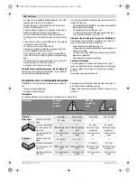 Предварительный просмотр 120 страницы Bosch GCM 12 GDL Professional Original Instructions Manual