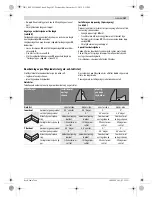 Предварительный просмотр 147 страницы Bosch GCM 12 GDL Professional Original Instructions Manual