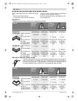 Предварительный просмотр 188 страницы Bosch GCM 12 GDL Professional Original Instructions Manual