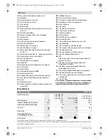 Предварительный просмотр 212 страницы Bosch GCM 12 GDL Professional Original Instructions Manual