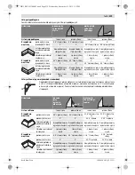 Предварительный просмотр 219 страницы Bosch GCM 12 GDL Professional Original Instructions Manual