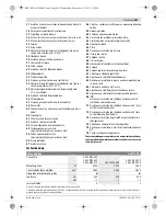 Предварительный просмотр 241 страницы Bosch GCM 12 GDL Professional Original Instructions Manual