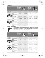 Предварительный просмотр 248 страницы Bosch GCM 12 GDL Professional Original Instructions Manual