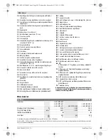 Предварительный просмотр 256 страницы Bosch GCM 12 GDL Professional Original Instructions Manual