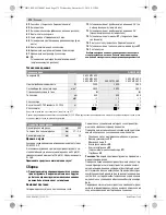 Предварительный просмотр 272 страницы Bosch GCM 12 GDL Professional Original Instructions Manual