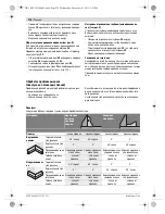 Предварительный просмотр 278 страницы Bosch GCM 12 GDL Professional Original Instructions Manual