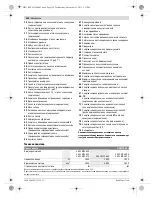 Предварительный просмотр 350 страницы Bosch GCM 12 GDL Professional Original Instructions Manual