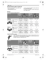 Предварительный просмотр 400 страницы Bosch GCM 12 GDL Professional Original Instructions Manual