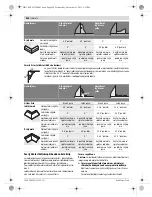 Предварительный просмотр 428 страницы Bosch GCM 12 GDL Professional Original Instructions Manual