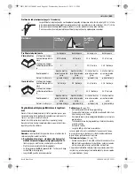 Предварительный просмотр 443 страницы Bosch GCM 12 GDL Professional Original Instructions Manual