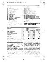 Предварительный просмотр 55 страницы Bosch GCM 12 JL Professional Original Instructions Manual