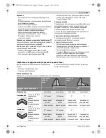 Предварительный просмотр 281 страницы Bosch GCM 12 JL Professional Original Instructions Manual