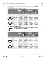 Предварительный просмотр 33 страницы Bosch GCM 12 SD Professional Original Instructions Manual