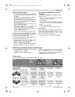 Предварительный просмотр 73 страницы Bosch GCM 12 SD Professional Original Instructions Manual