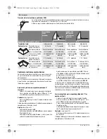 Предварительный просмотр 74 страницы Bosch GCM 12 SD Professional Original Instructions Manual