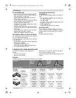 Предварительный просмотр 100 страницы Bosch GCM 12 SD Professional Original Instructions Manual