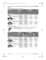 Предварительный просмотр 113 страницы Bosch GCM 12 SD Professional Original Instructions Manual