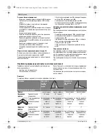 Предварительный просмотр 240 страницы Bosch GCM 12 SD Professional Original Instructions Manual