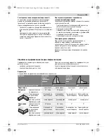 Предварительный просмотр 309 страницы Bosch GCM 12 SD Professional Original Instructions Manual