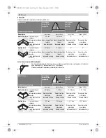 Предварительный просмотр 322 страницы Bosch GCM 12 SD Professional Original Instructions Manual