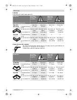 Предварительный просмотр 346 страницы Bosch GCM 12 SD Professional Original Instructions Manual