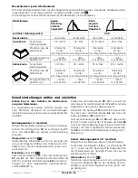 Предварительный просмотр 27 страницы Bosch GCM 12 SD Operating Instructions Manual