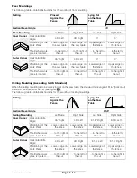 Предварительный просмотр 44 страницы Bosch GCM 12 SD Operating Instructions Manual