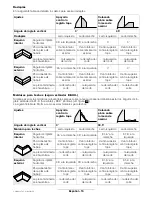 Предварительный просмотр 81 страницы Bosch GCM 12 SD Operating Instructions Manual